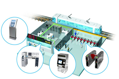 軌道交通自動(dòng)售檢票系統(tǒng)見(jiàn)證華北工控力量